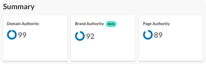 Screenshot of the Moz Domain Overview tool showing the Brand Authority score for a website