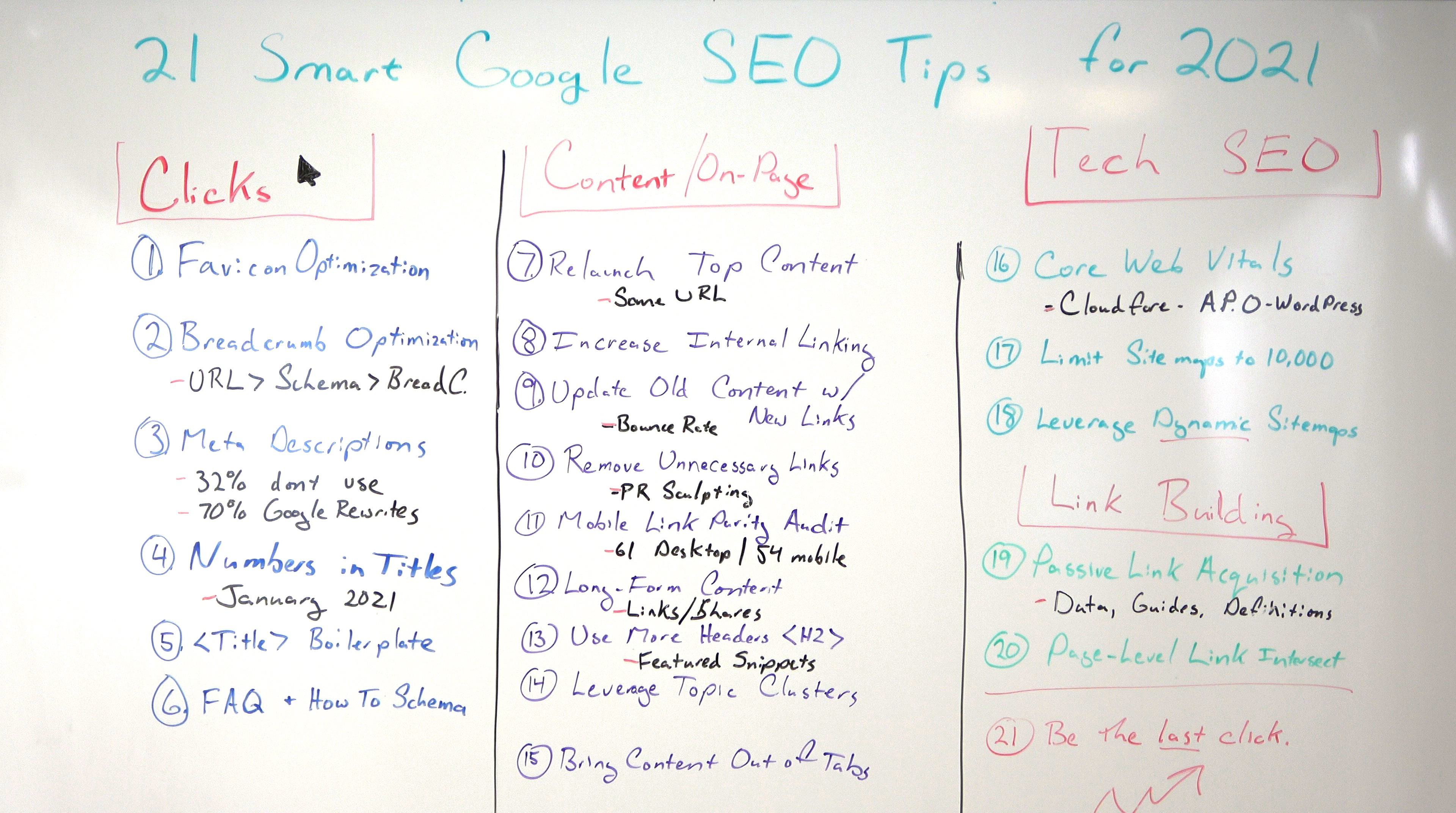 21 Smart Google SEO Tips for 2021 Whiteboard