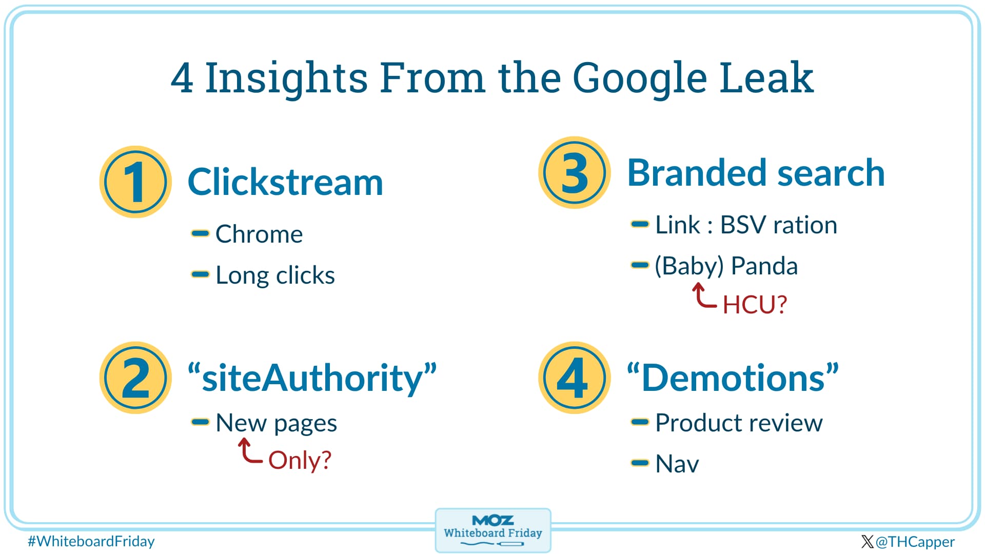 Digital whiteboard showing 4 insights from the Google leak