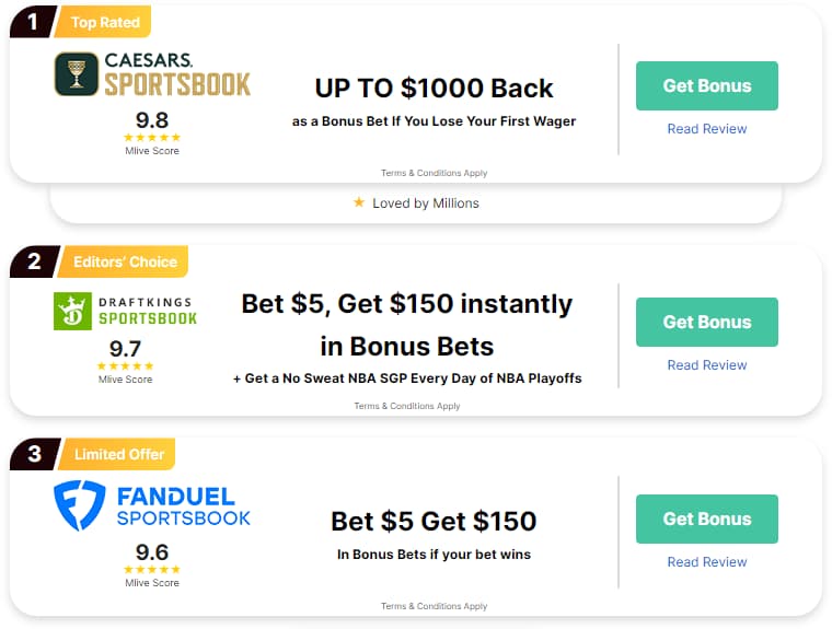 Example content that is promotional and may contain affiliate links