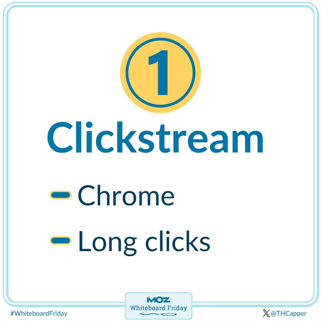 Clickstream including Chrome and long clicks