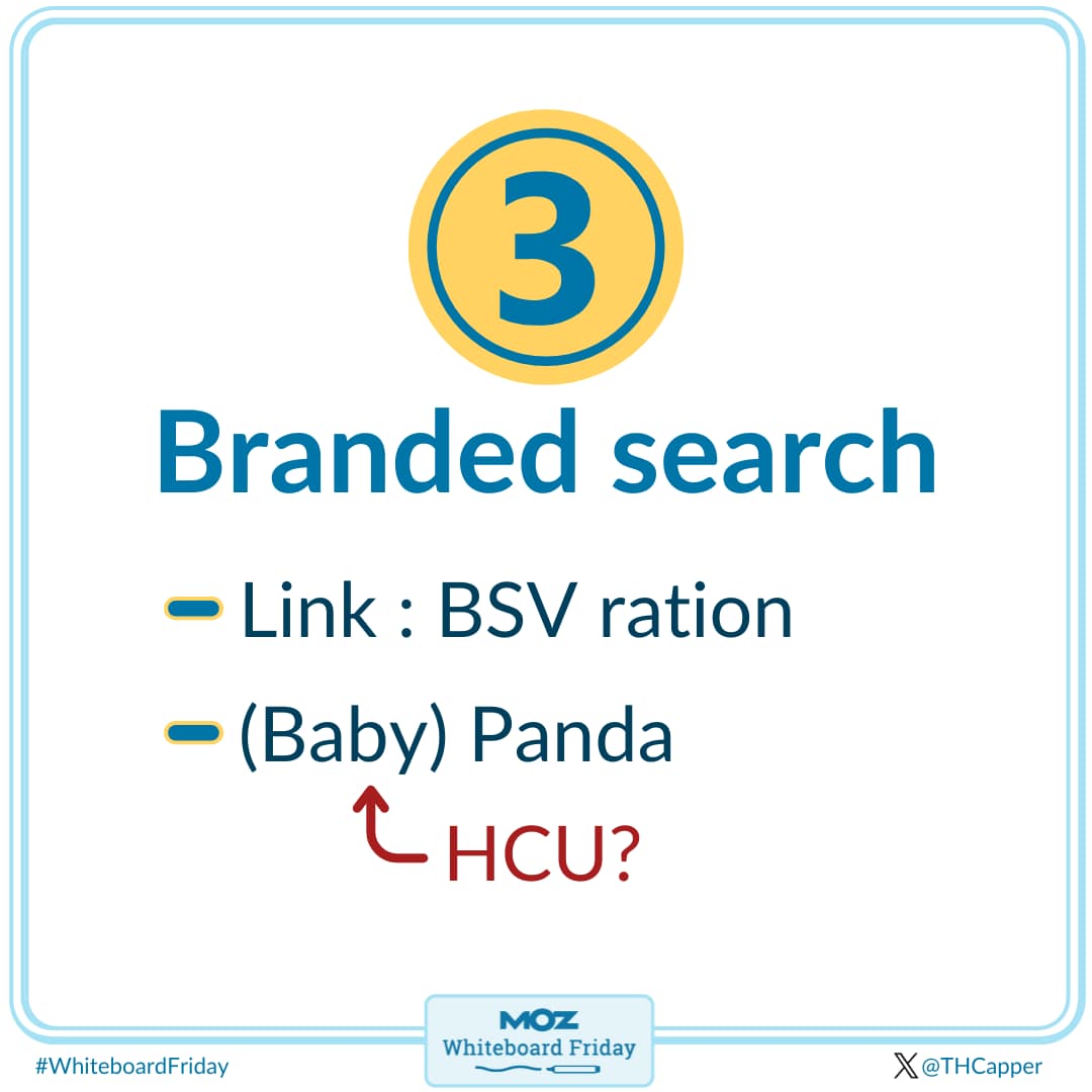 Branded search including link BSV ration and Baby Panda