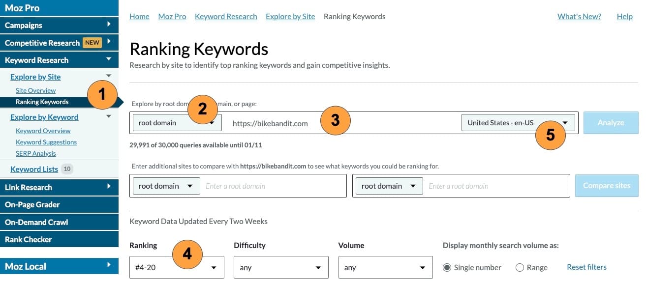 Seed keywords