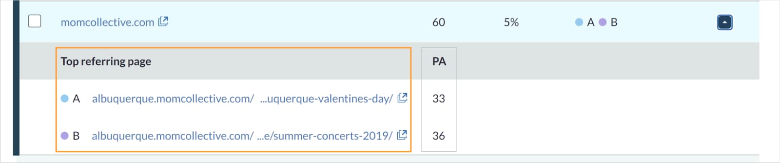 Screenshot of a blog that publishes about local holidays and events, as found by Link Intersect
