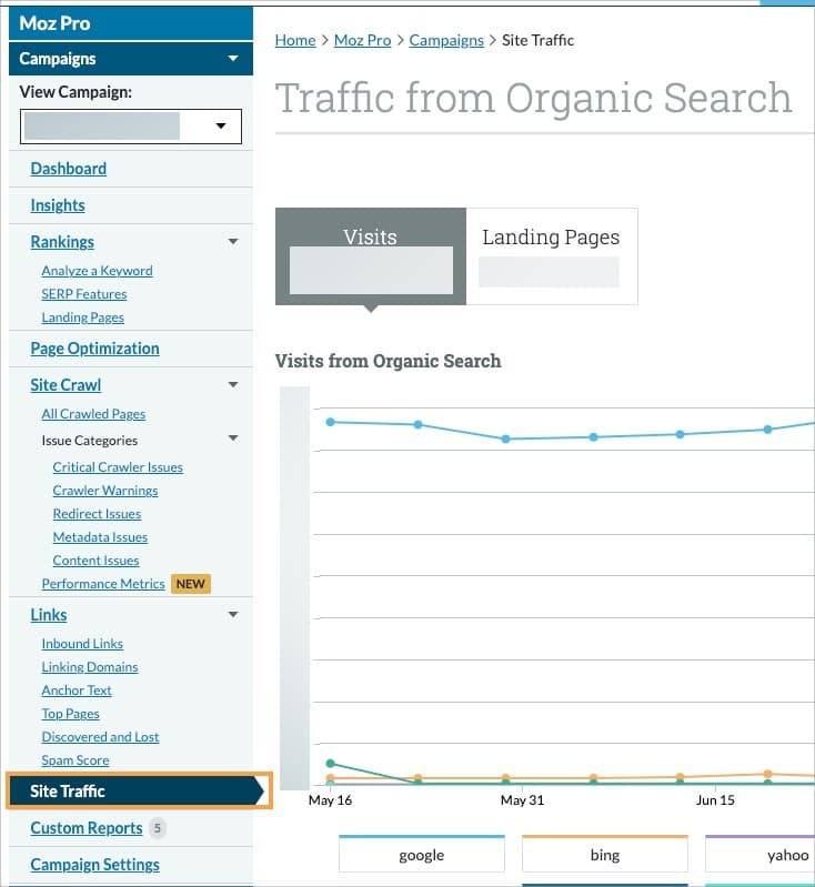 Location of Site Traffic in the left-hand navigation menu.