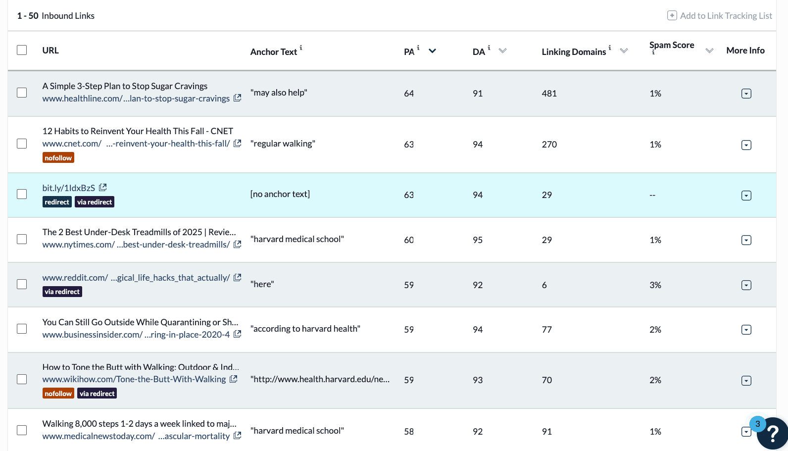 Backlinks drive referral traffic