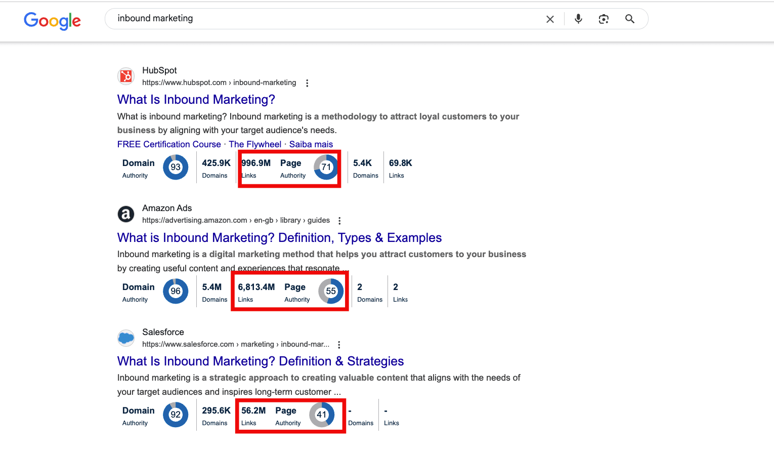 SERPs showing backlinks influences authority