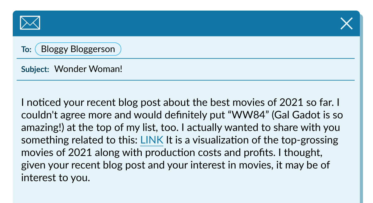 An example of an outreach email including a link.
