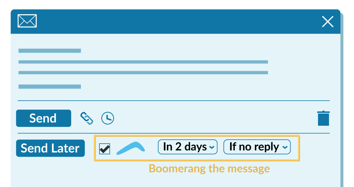 An example of using Boomerang on a message.