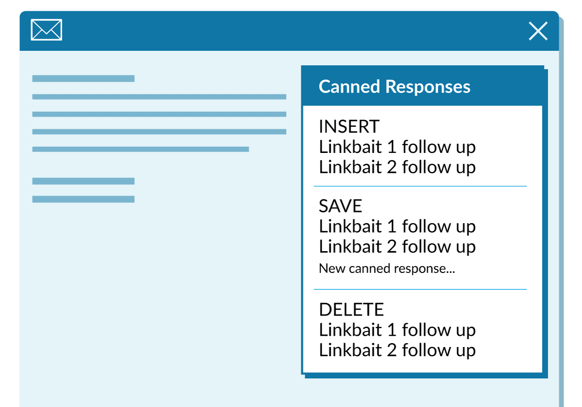 An example of canned responses in Gmail Labs.