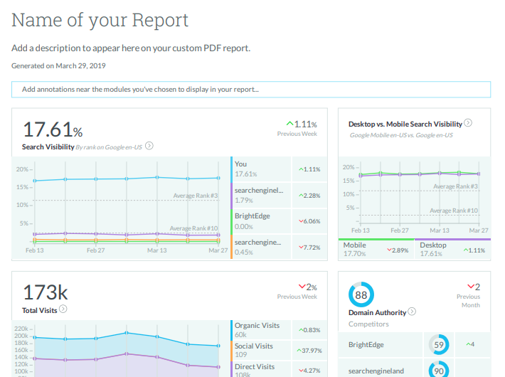 Create-pdf-reports