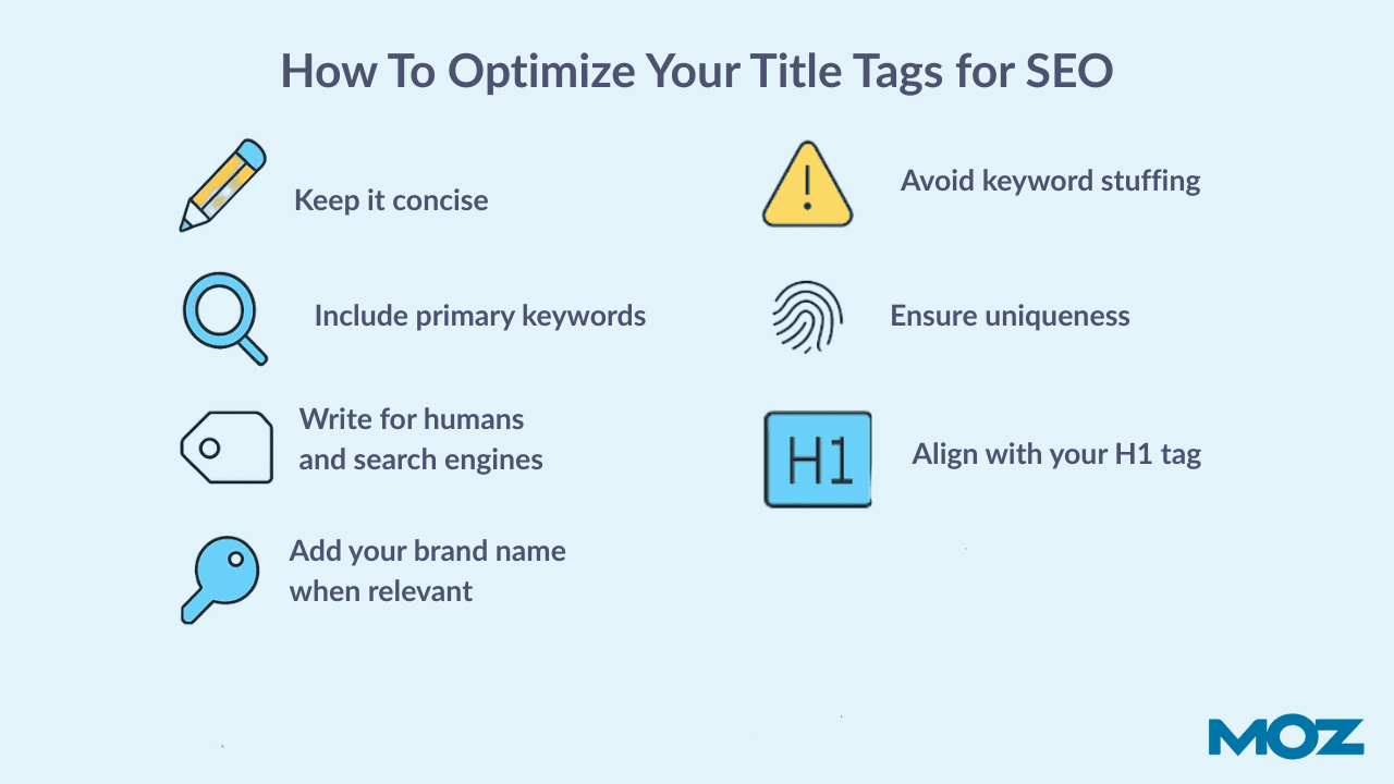 how to optimize title tags for SEO