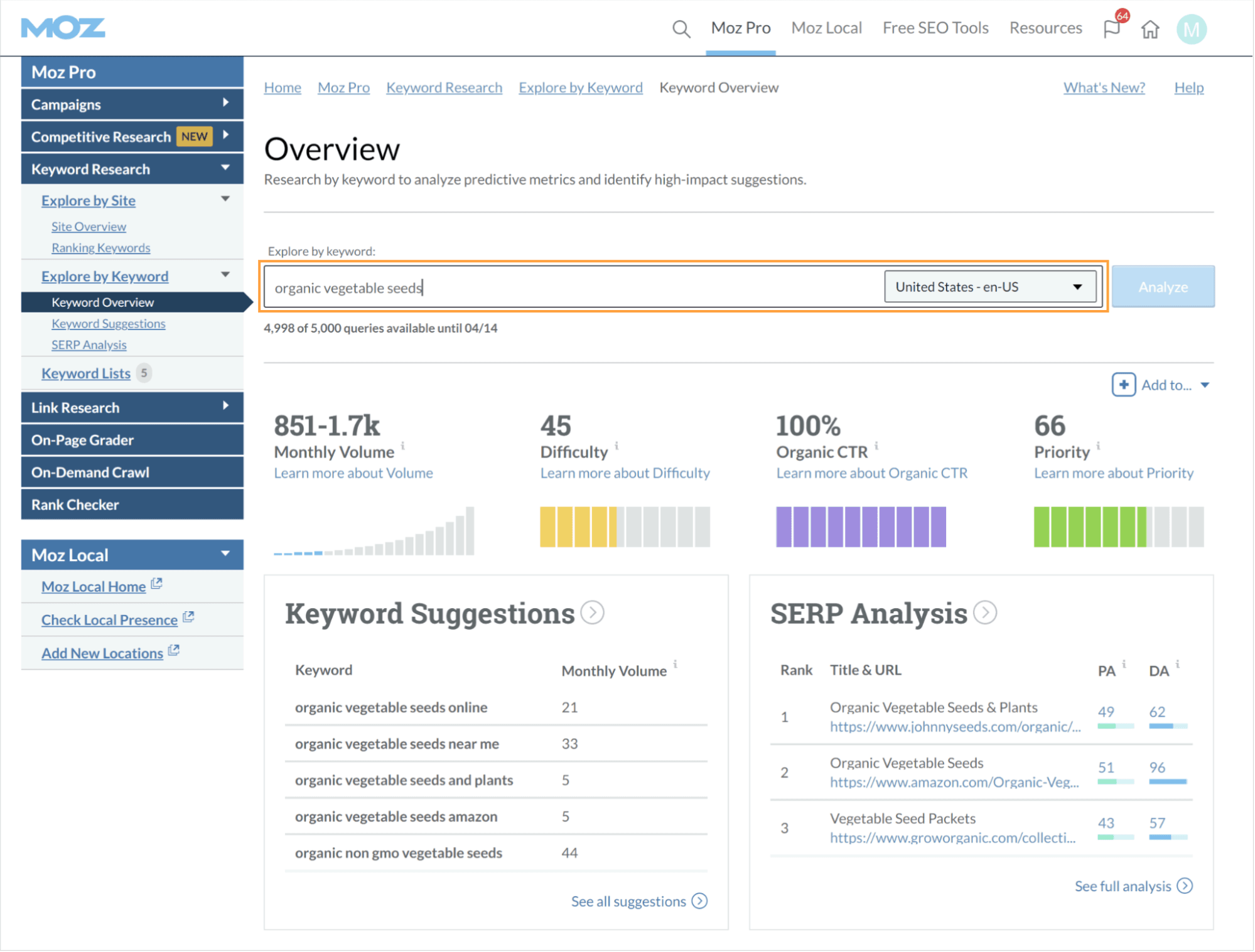 The keyword "organic vegetable seeds" being searched in Moz Pro's Keyword Research tool.