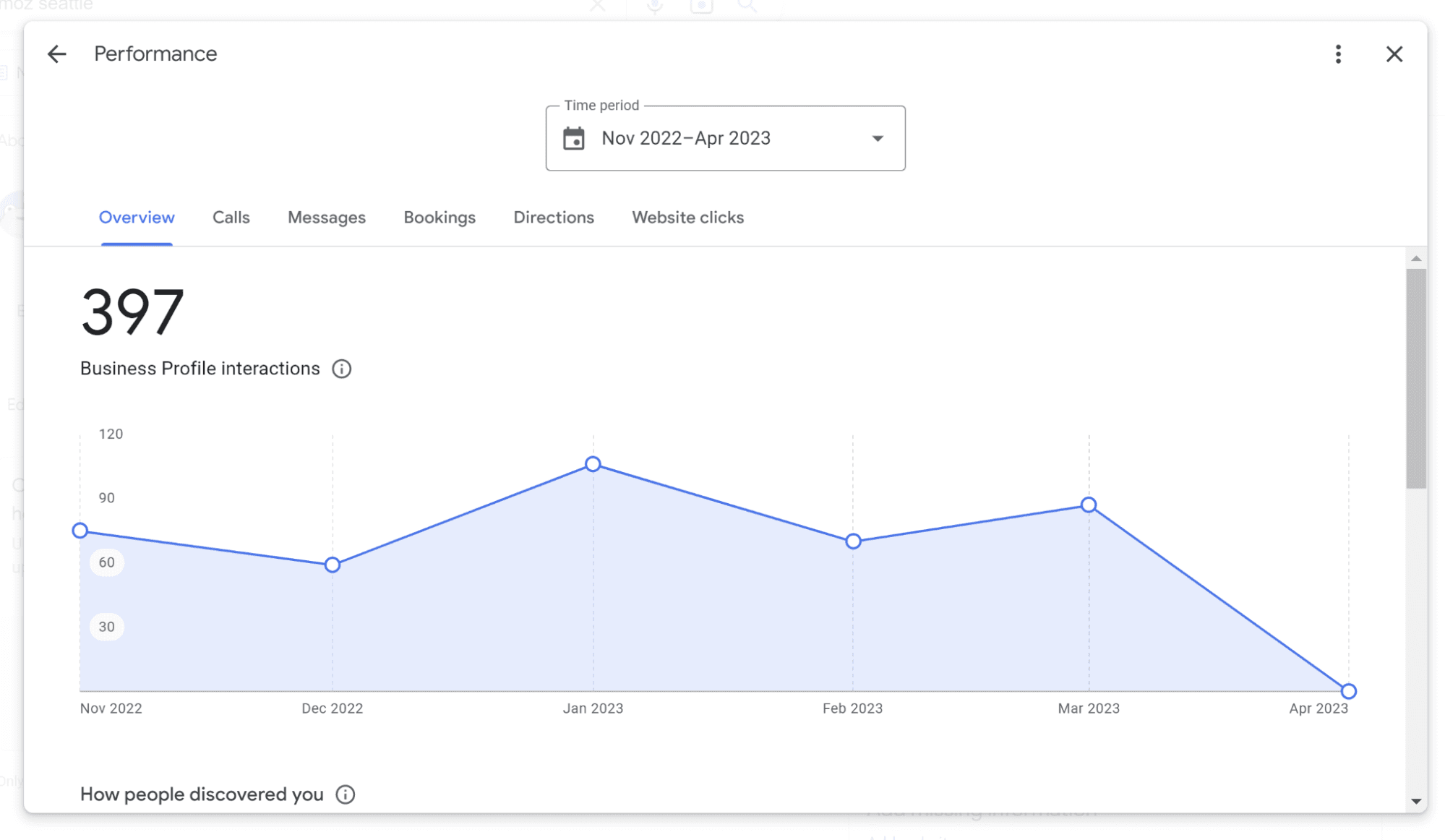 Screenshot of New Merchant Experience dashboard