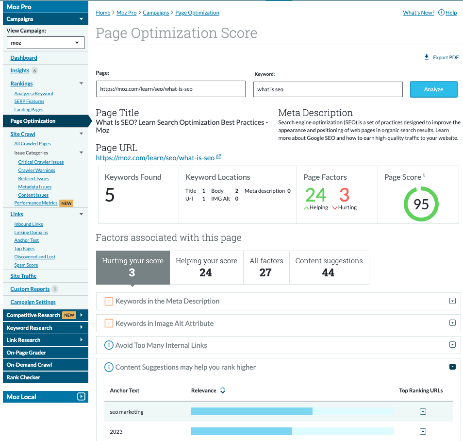 Moz page optimization score