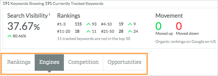 The engines tab will allow you to compare rankings between your tracked search engines.