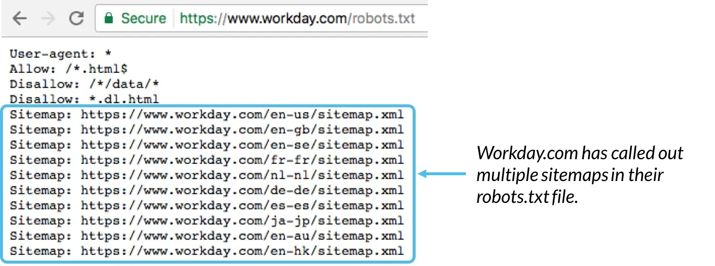 how to handle multiple sitemaps